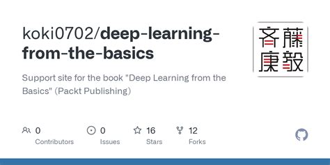 Deep Learning Code Basics 的图像结果