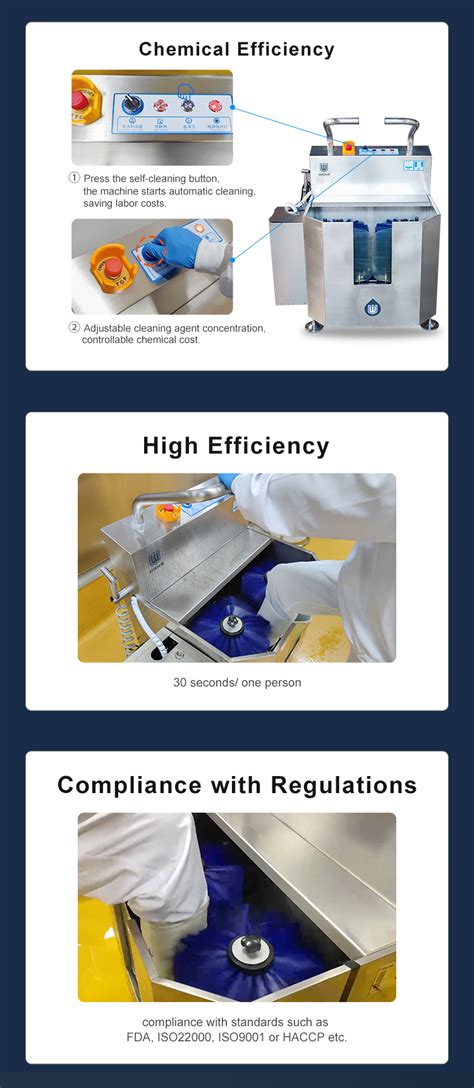 Image result for Auto Whasing Boot