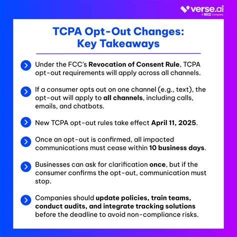 New TCPA Opt-Out Requirements: What You Need to Know | Verse.ai
