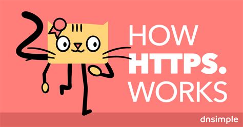How Https Works 的图像结果