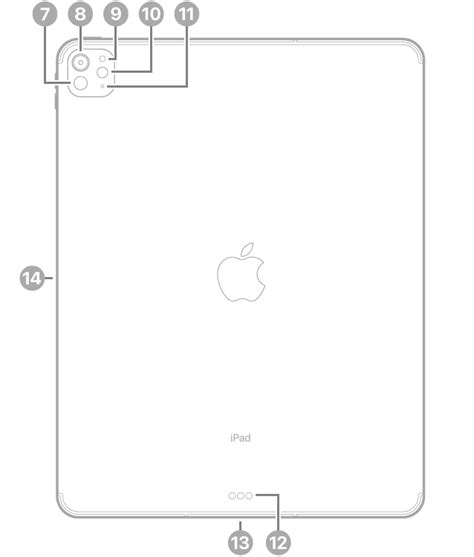 iPad Pro 13‑inch (M4) - Tech Specs - Apple Support (IN)