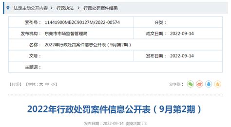广东省东莞市2022年行政处罚案件信息公开表（9月第2期） - 常识大全