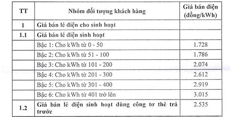 AMBIL SEKARANG