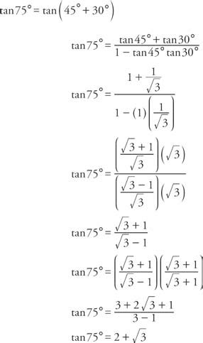 Image result for Tangent Function Identity