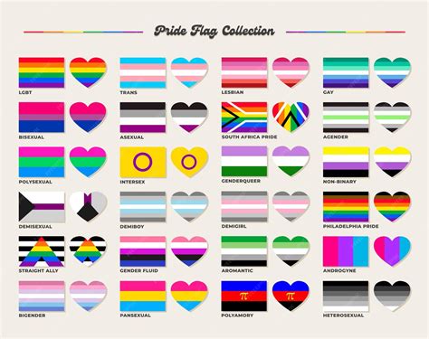 Premium Vector | Lgbtq sexual identity pride flags collection flag of ...