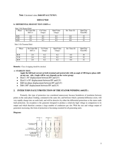 Generator Testing Methods 的图像结果