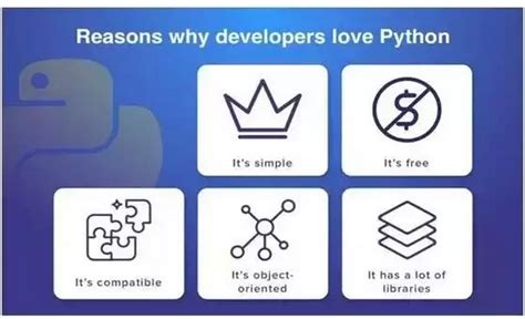 学python还是php好？-PHP问题-PHP中文网