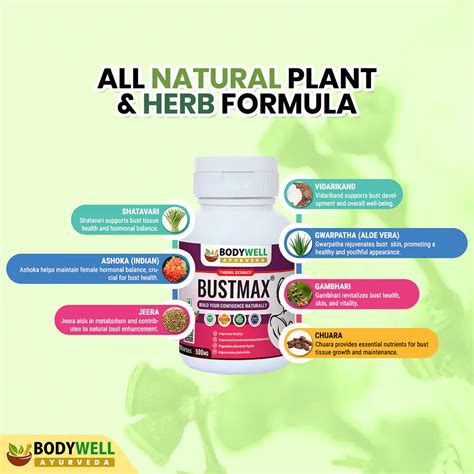 BustMax Capsules, Benefits, Ingredients, Uses, Reviews, Price and FAQs ...