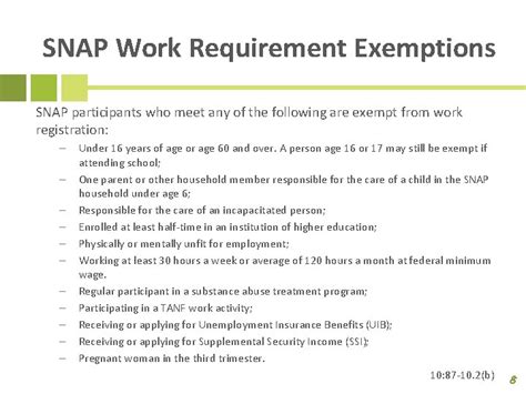 Snap Program Requirements 的图像结果