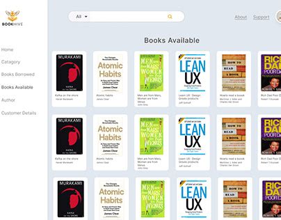 Image result for Library Management System
