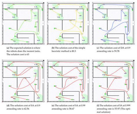 Multi-Robot Routing Problem with Min–Max Objective