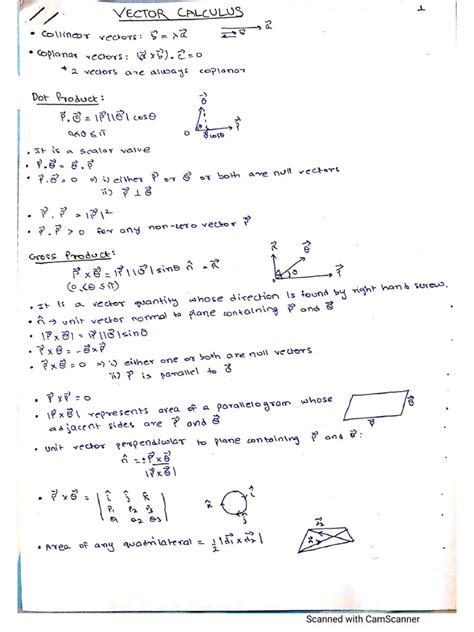 Vector Analysis Algorithm 的图像结果
