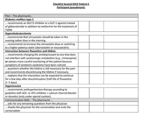 Impact of a Digital Tool on Pharmacy Students’ Ability to Perform ...