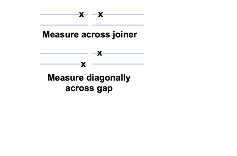 Image result for Digitrax Layout