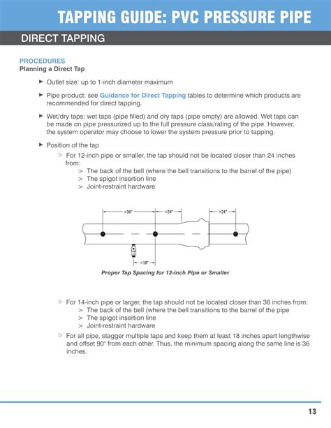 Image result for Manometer Pressure Tapping