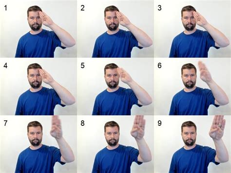 Image result for Sign Language Hello