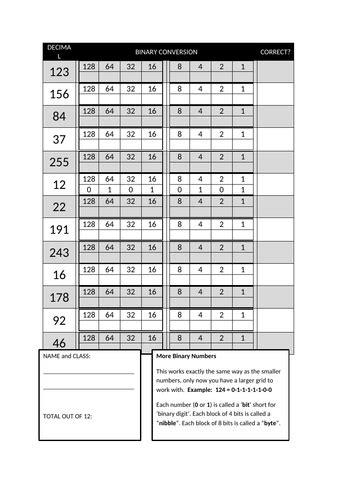 Image result for Binary Table KS3 Math