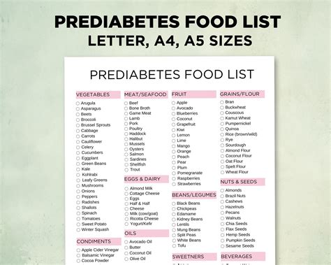 Pre Diabetic Food List Printable, Prediabetes Food Guide, Pre Diabetes Food Chart, Low Sugar ...