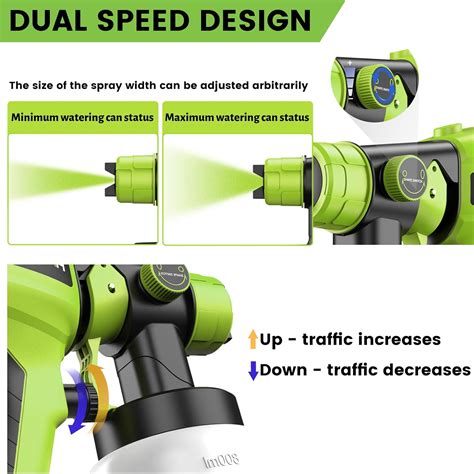Cremicle Cordless Paint Sprayer, Electric Paint Sprayer for India | Ubuy