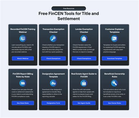 Preparing for the FinCEN Real Estate Report Free Resources