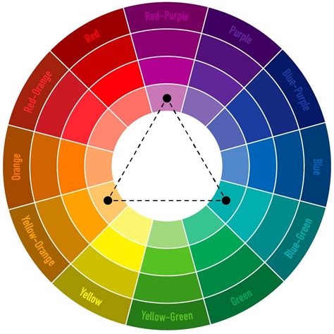 Image result for Color Combinations 3 Colors
