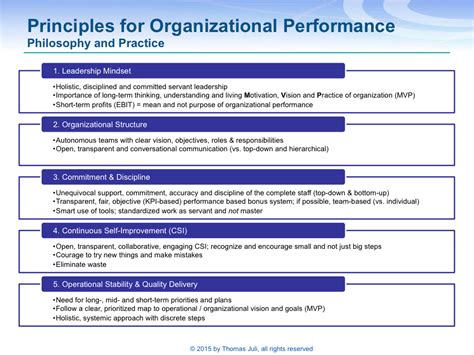 Image result for Organization development Principles