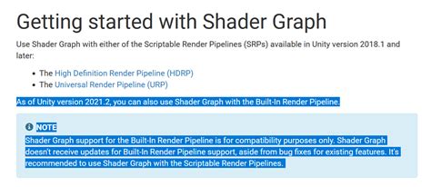 Image result for Unity CG