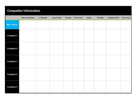 Competitor Analysis Example 的图像结果