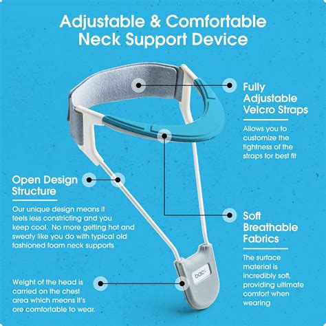 Buy BACK Neck Brace, a revolutionary cervical collar that provides ...