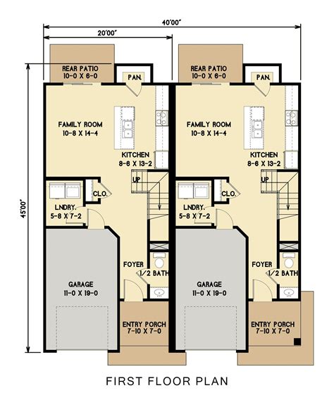 Potential narrow plans – Artofit