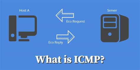 网络之ICMP协议_icmp redirect for host-CSDN博客