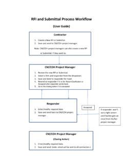 Image result for RFI Example Workflow Power Automate