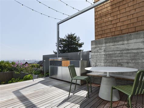 Green 的图像结果