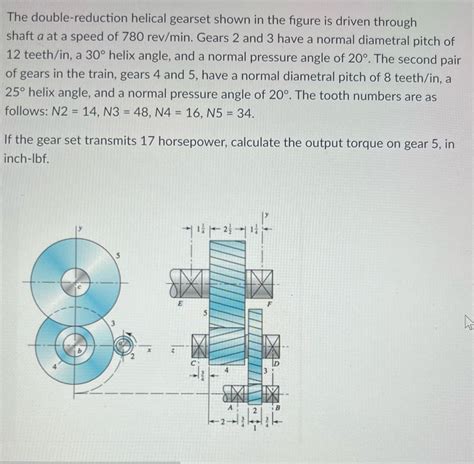 Answered: The double-reduction helical gearset… | bartleby