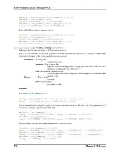SciPy Tutorial 2013 的图像结果