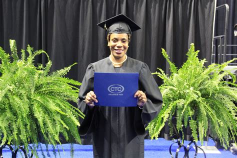 IMG_7122 – Columbus Technical College