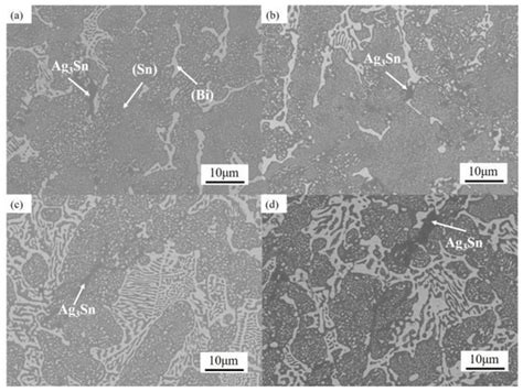 Investigation of the Microstructure, Thermal Properties, and Mechanical ...