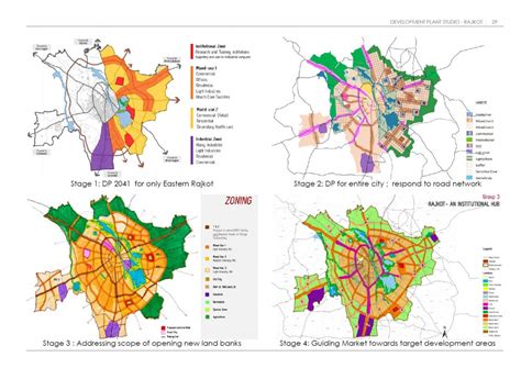 Development Plan, Rajkot - 2041 | CEPT - Portfolio