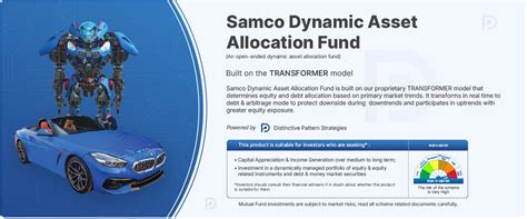 Invest in Mutual Funds With Samco Mutual Fund | HexaShield Tested ...