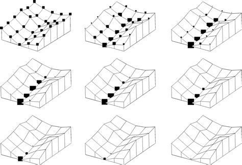 MATLAB Topographical Map 的图像结果