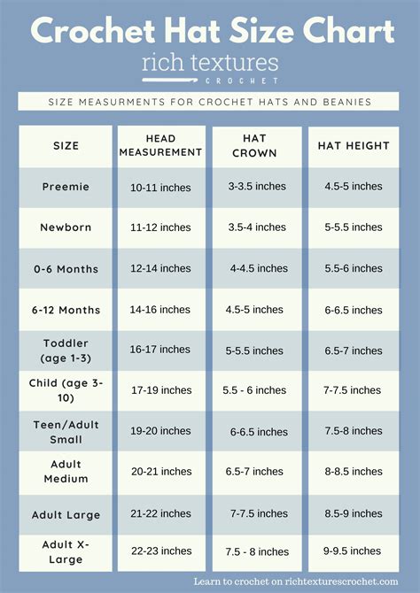 Crochet Hat Size Chart The Easiest Crochet Hat EVER (Made From A