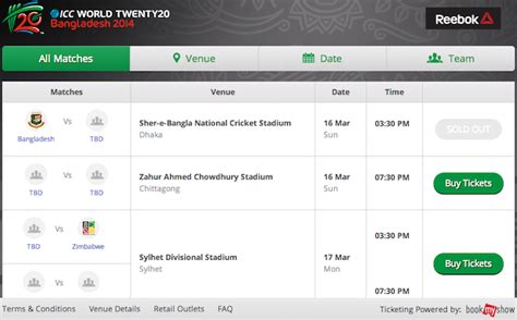 BookMyShow bags exclusive ticketing rights for ICC Twenty20 world cup 2014