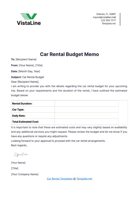 Budget Example 的图像结果