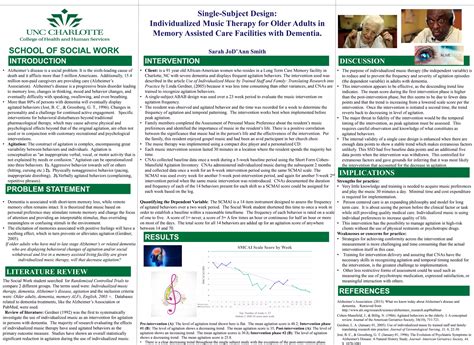 Individualized Music Poster | PPTX