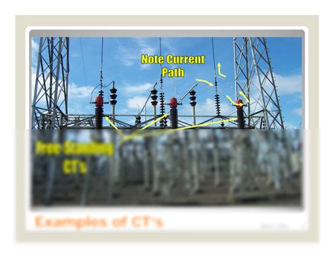 Transformers Basic Electrical Engineering 的图像结果