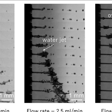 +Flow Path Water Jet Software 的图像结果