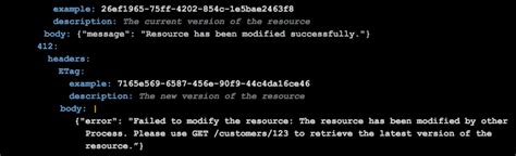 API Specification Raml 的图像结果