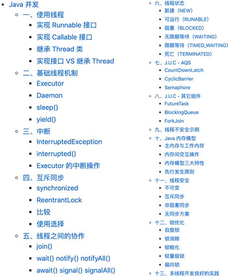 Java GitHub 的图像结果