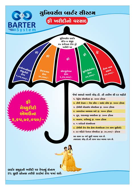 Barter System Sample 的图像结果