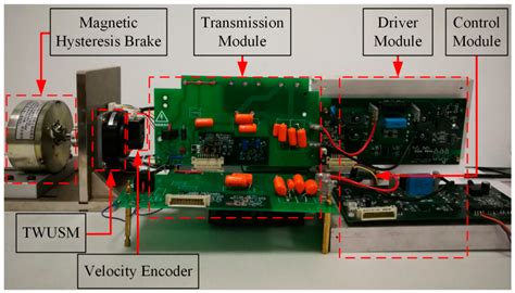 Velocity Control of Traveling-Wave Ultrasonic Motors Based on Stator ...